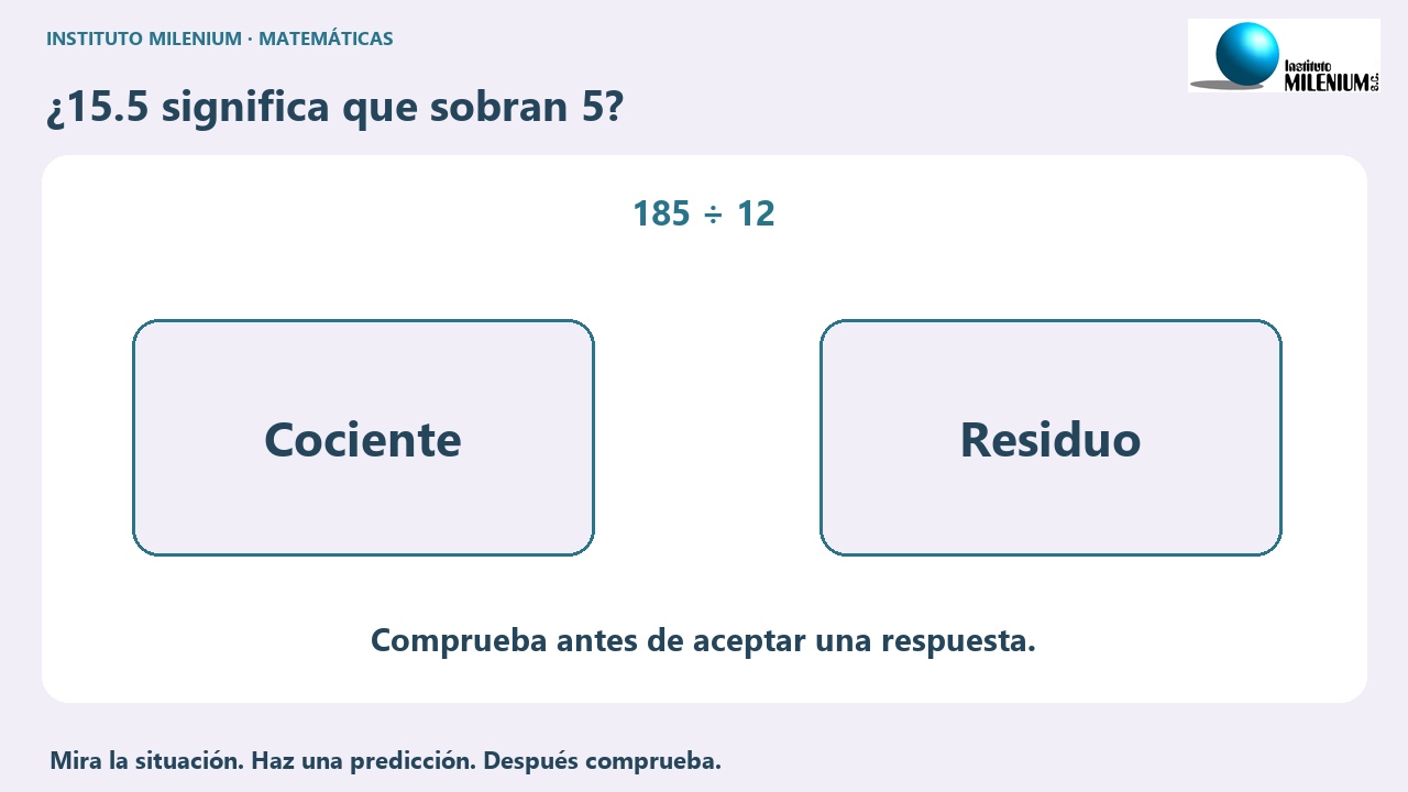 Divisiones: del reparto al resultado
