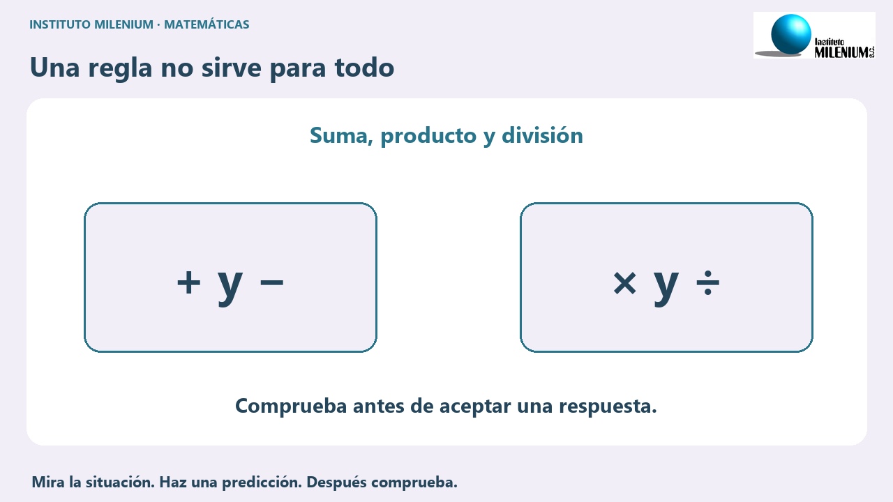 Fracciones: operaciones con sentido
