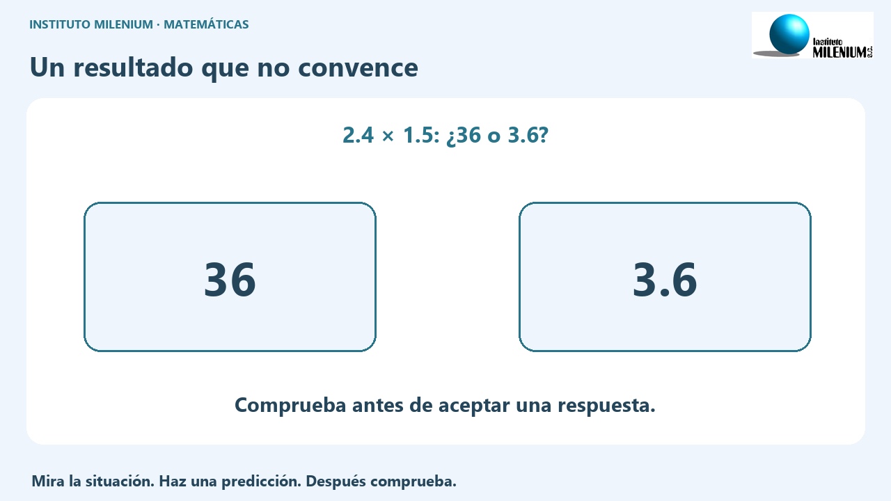 Multiplicaciones: entender y comprobar